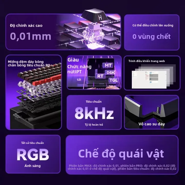 Bàn Phím Cơ Có Dây Trục Từ Tính AULA WIN60 HE 61 Phím RT Tùy Chỉnh Chơi Game Trên Máy Tính Để Bàn Thể Thao Điện Tử Với Tốc Độ Lấy Mẫu 8K Đèn Nền Nhiều Màu | BigBuy360 - bigbuy360.vn Bàn Phím Cơ Có Dây Trục Từ Tính AULA WIN60 HE 61 Phím RT Tùy Chỉnh Chơi Game Trên Máy Tính Để Bàn Thể Thao Điện Tử Với Tốc Độ Lấy Mẫu 8K Đèn Nền Nhiều Màu | BigBuy360 - bigbuy360.vn