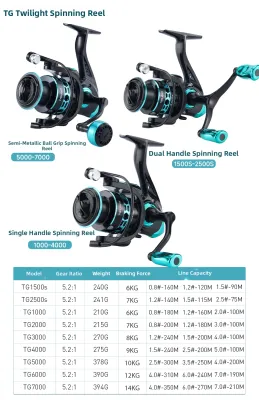 TEBEN | Full Metal Stainless Steel Long Casting Small Fish Fishing Reel