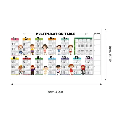 Multiplication Table Poster Static Dry Erase Math Chart Wall-Mounted Reusable Childrens Math Chalkboard Educational Tool
