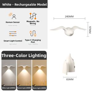jiuxin lighting | Wireless Magnetic Induction Wall Lamp