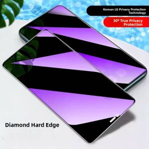 Anti-Peeping Blue Light Protection Tempered Glass