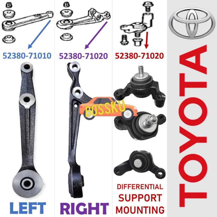 DIFFERENTIAL SUPPORT MOUNTING/DIFFERENTIAL SUPPORT ARM 5238071030