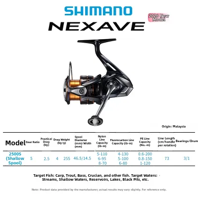 SHIMANO | Fishing Reel for Lure Surf Beach Fishing
