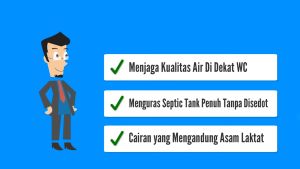 Solusi WC dan saluran air mampet BIO GM menguras dan mengurai tanpa sedot bebas kuman dan bau