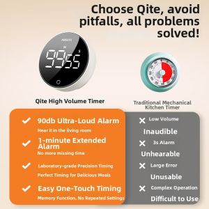 QITE | Kitchen Electronic Reminder Timer Loud