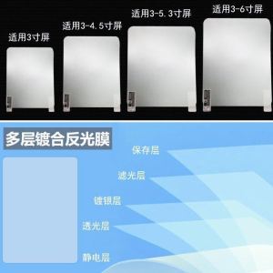 Car HUD Head-Up Display Reflective Film Universal Phone Navigation Projection Film High Definition Reflective Film OBD