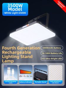 ZHENNIU | Super Bright Long Battery Life High Capacity Lighting Lamp