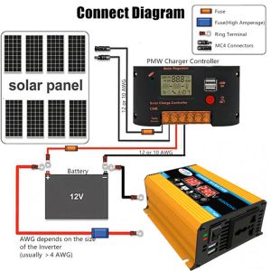 12V to 220V Solar Power Inverter Kit: A Comprehensive Guide