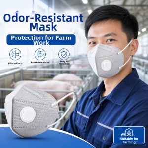 Odor Preventing Dust Mask