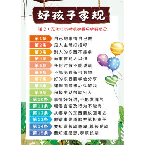 Tranh Dán Tường Trang Trí Phòng Trẻ Em Đồ Dùng Học Tập Tranh Dán Tường Giáo Dục Gia Đình Tranh Dán Tường Lớp Học Hỗ Trợ