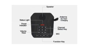 Daytech CI05 + WT22 Rechargeable Wireless Intercoms 21 Channel Walkie-Talkie Battery Powered 1500 Meters Long Range Wireless 2 Way Intercom System for Office Hotel Villa Factory Restaurant Tale Machine House School Business Security VMI Direct