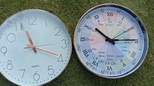 Đồng hồ treo tường âm nhạc vòng bậc 5 đồng hồ treo tường trang trí hiện đại đường kính 30cm