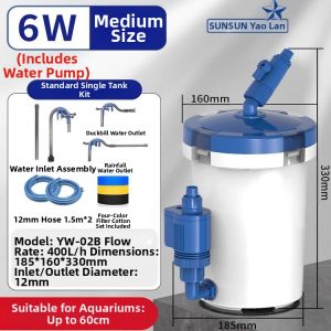 Sunsun | Small Quiet External Filter Water Pump