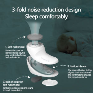 ( 3 PackWhite )Adjustable Door Guard Door Stop Finger Pinch GuardRevolving Door Stopper for Child Proofing  Pet Door Stopper Easy to Install and Use 3M VHB Adhesive no Tools Need