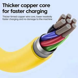 Bộ Sạc Nhanh NNBILI 65W Với Cáp USB Lò Xo 4 Trong 1 6A USB Type C Dây Cáp Thu Gọn Cho iPhone iPad MacBook - Cáp Dữ Liệu Sạc Nhanh