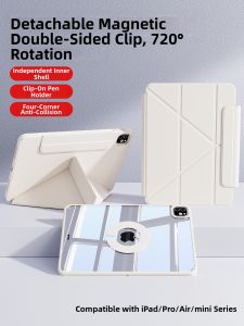 KENKE | Vỏ Hộp iPap Trong Suốt Có Khay Bút Cho Mô Hình 11 Inch và 13 Inch