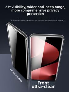 XUANWEI | Privacy Anti-Peep Full Screen Protector