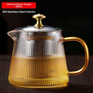 GIANXI | Japanese Style Durable Heat-resistant Glass Teapot