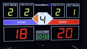 Tronix Imaging - Volleyball Scoreboard Controller TVNOT Included 1year warranty