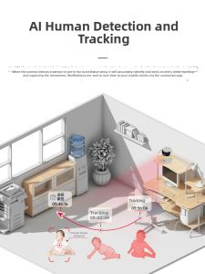 Jooan | Remote Access HD Night Vision 360 Degrees Rotating Home Surveillance Cameras with Voice