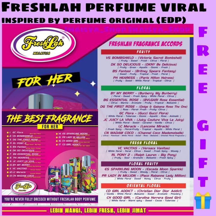 Men's Fragrance Express Honor Cologne Discontinued Express