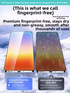 OUXUAN | Dust-Free Anti-Peep Full-Screen Phone Protector