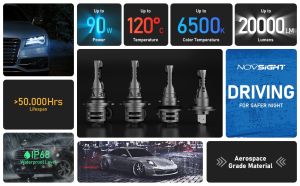 Novsight Mini N63 LED Headlight Bulb 9005(HB3) 9006(HB4) H1 H3 H4 H7 H11 LED Lights for Car High/Low Beam Fog Light 90W 20000LM 6500K Super Bright Plug&Play 2Pcs Free Shipping