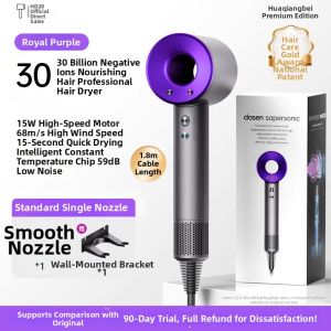 JIYU | High Speed Hair Care Negative Ion Quiet Fast Drying High Power Hair Dryer