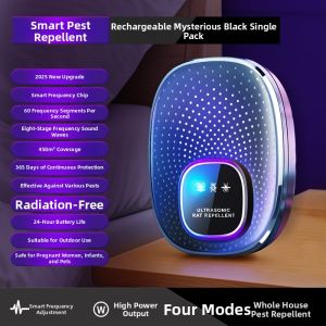 ZCA | Ultrasonic Auto Bird Deterrent Device
