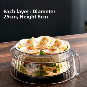 MINGZHIYIFAN | Insulation Dustproof Food Storage Lid