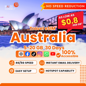 Australia eSIM | 5-20GB High Speed | 30 Days Data Plan | Raize Connect