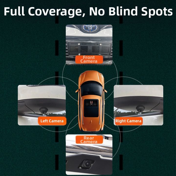 MUZHAN%20%7C%20360%20Degree%20Surround%20View%20System%20-%20Image%204
