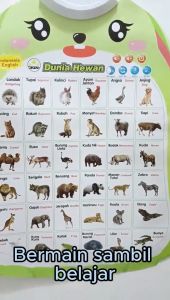 LAKOE Poster Dinding Suara Bahasa Indonesia Inggris/Poster Edukasi Gantung Bunyi Belajar Anak