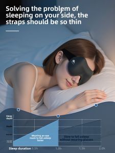 WANBAOLV | Light-Blocking Eye Mask for Women with Eye Fatigue Relief and 0 Pressure