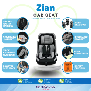 Giant Carrier Zian Car Seat with Multi-Stage Use ISOFIX Compatible Booster Seat Design 5-Point Harness Adjustable Headrest Thick Padding Armrest & Side Impact Comfort for Safe Travel