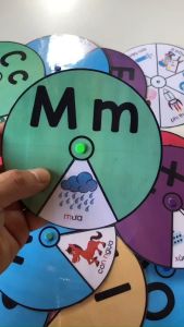 Học liệu giáo dục montessori Vòng xoay tiếng việt với 29 chữ cái và 174 từ vựng chất liệu giấy ép plastic