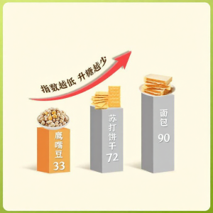 LIANGQINBAODOU | Đậu Garbanzo Nguyên hạt Dành cho Nấu Sữa Đậu Nành và Cháo