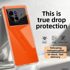 imobile | Transparent Anti-drop Full-coverage Phone Case vivo X80 Series