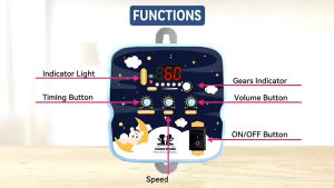 🚚 บริการจัดส่งในพื้นท้อง🚚ตัวควบคุม Ayunan Bayi Elektrik พร้อมสปริง2ชิ้นและรีโมทคอนโทรลแท่นสปริงมอเตอร์ไฟฟ้าพร้อมนาฬิกาจับเวลาปรับได้สูงสุด20กก.
