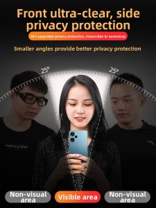 NINGLE | Privacy Tempered Glass Applicable to Xiaomi Redmi Series