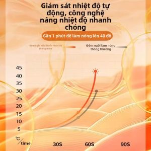 Heating Backrest Integrated Cushion