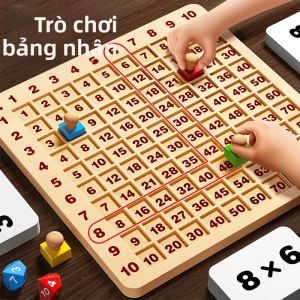 Trò Chơi Bảng Cửu Chương Giáo Dục Công Cụ Giúp Học Toán và Nhớ Lời
