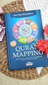 Buku Quran Mapping Menyelami Kandungan Sifat Dan Karakteristik Surat Dalam Al-Quran