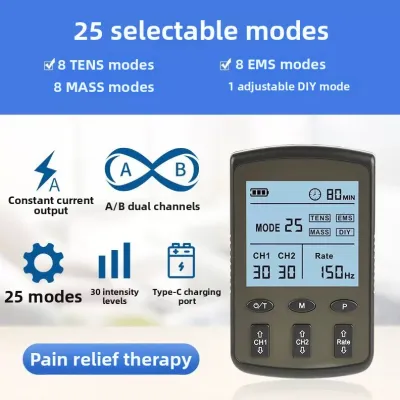 Theratools | Pain Relief and Muscle Relaxation EMS TENS Massage Device