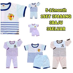1Set 3Pasang Baby ( 5-12bulan) Sleepsuit Pajamas Lenggan Panjang Dan Pendek.