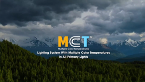 Nitecore NU25 MCT 400Lumens 132m Flashlight Headlamp ( Built-in 700mAh Li-ion Battery)