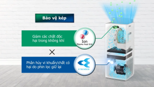 Máy lọc không khí tạo ẩm Daikin MCK70ZVM7 - Bảo hành 12 tháng tận nhà
