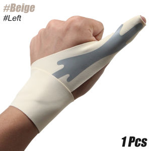 Thumb Splint Right Hand Adjustable Wrist Thumb Support BraceTrigger Finger Splint for Tendonitis Relief with Compression Strip