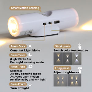 Parkson | 2PCS Cat Eye Motion Sensor LED Night Light Gradient Magnetic Rechargeable Wall Lamp RGB For Bedroom Closet Garden Bathroom Decor