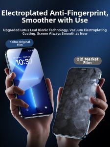 KAIHUI | Full Screen Anti-Peeping Anti-Shock Film For iPhone 13/13Pro/13ProMax/13Mini